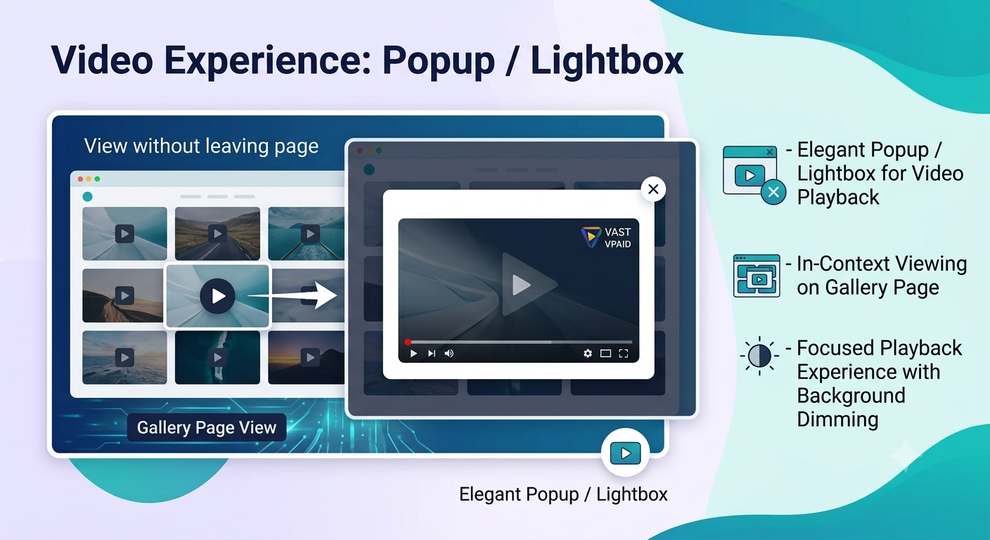 popup-lighbox